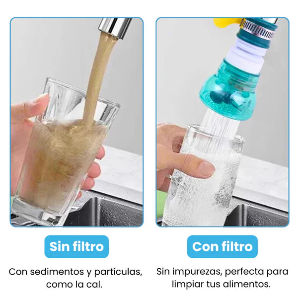 Filtro Extensor Anti-Salpicaduras